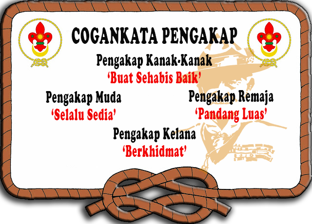 Image result for cogankata pengakap