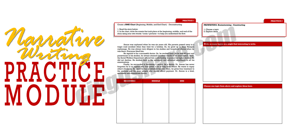 Essay bahasa inggeris upsr