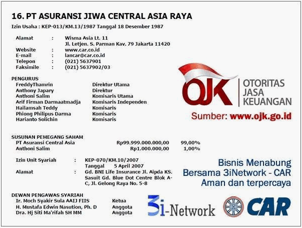 Asuransi Car 3i Terdaftar Di Ojk New Cars Review