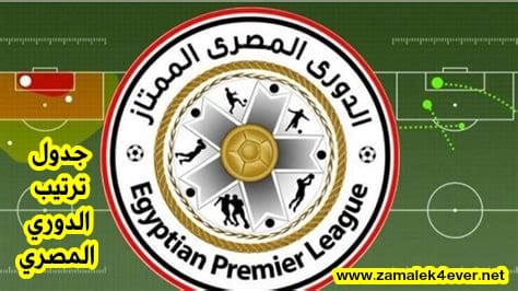 ترتيب الدوري المصري بعد الجولة العاشرة