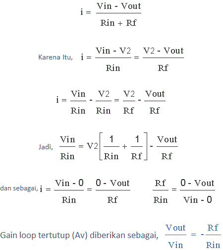 Penguat Inverting Op-Amp