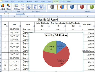how to make pie chart in excel