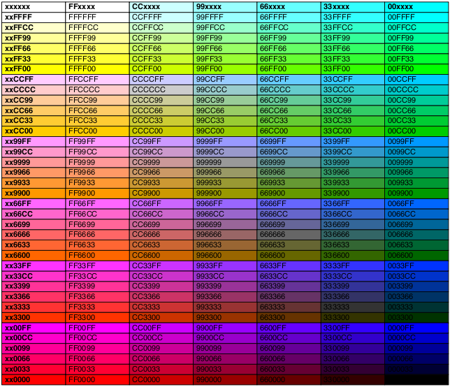 Lista 9 Foto Cómo Definimos Un Color En Sistema Hexadecimal Mirada Tensa