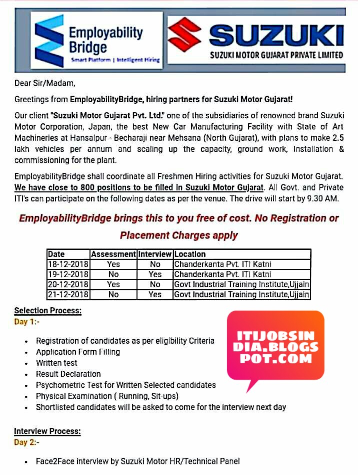 Suzuki Motors Gujarat ITI Jobs Campus Placement Requirement in M.P. ITI Jobs And Diploma Jobs