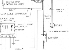 Amelia Squariel: Motorcycle Wiring