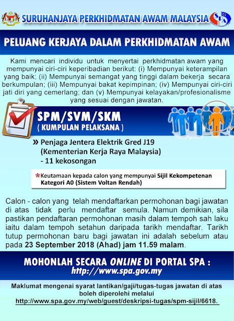 jawatan kosong kementerian kerja raya malaysia