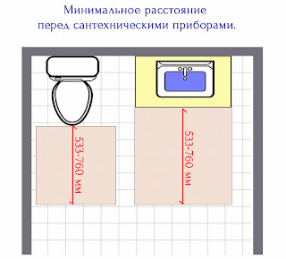 планировка саузла