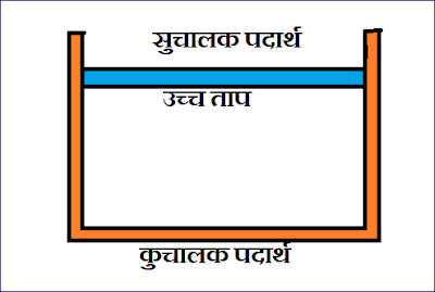  स्त्रोत 