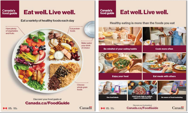 Eat better live better