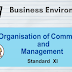 Organisation of Commerce & Management Class 11- Chapter -7. Business Environment