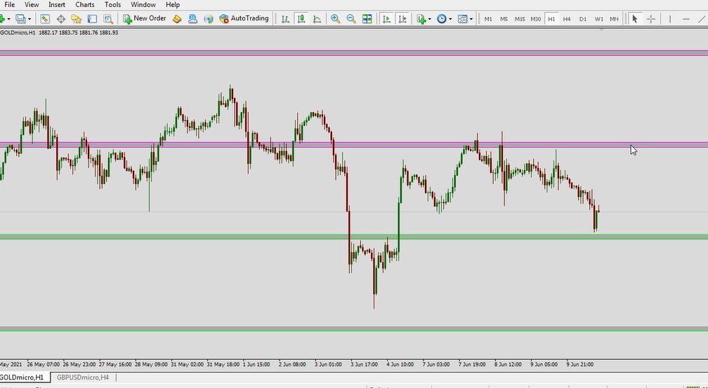 Round levels indicator mt4 Round levels indicator mt5 best round