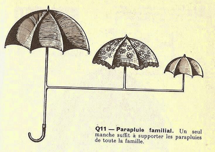История зонтика. Зонты в древности. Древние зонтики. Древний зонт. Первые зонты.