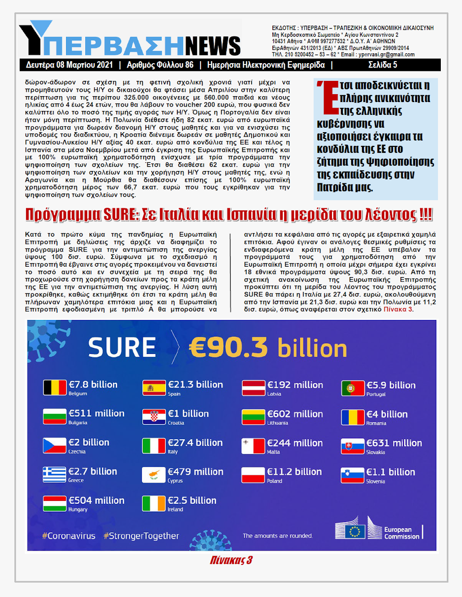 YNEWS%2B08032021%2BPG5