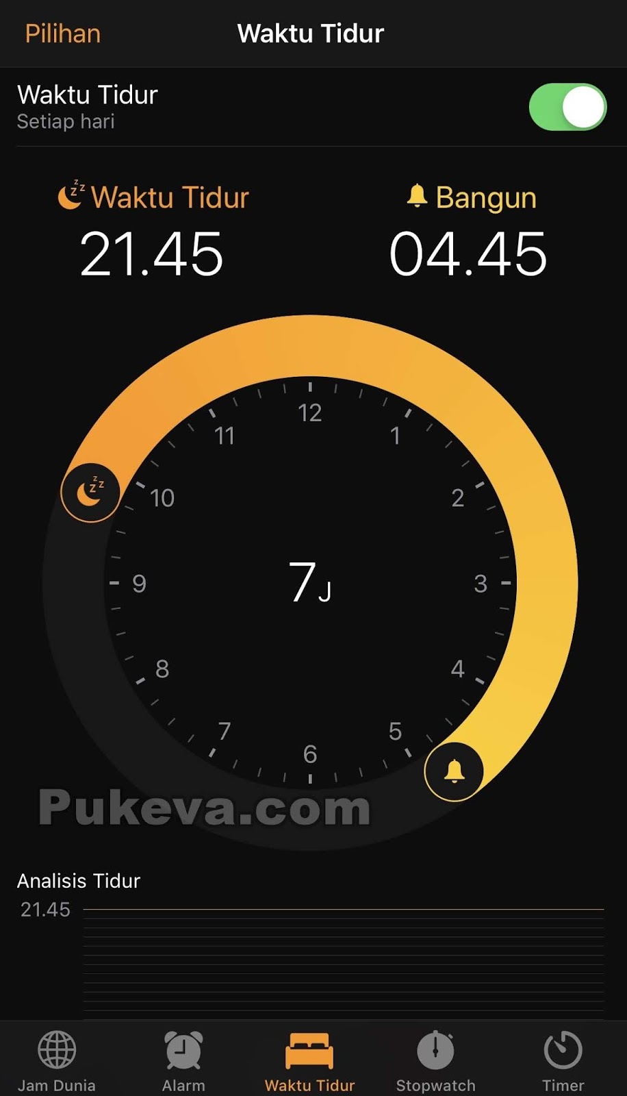 Penyebab Dan Cara Memperbaiki Alarm Iphone Tidak Bunyi Pukeva
