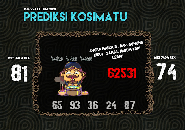 19+ Prediksi Angka Jitu Kosimatu Archived