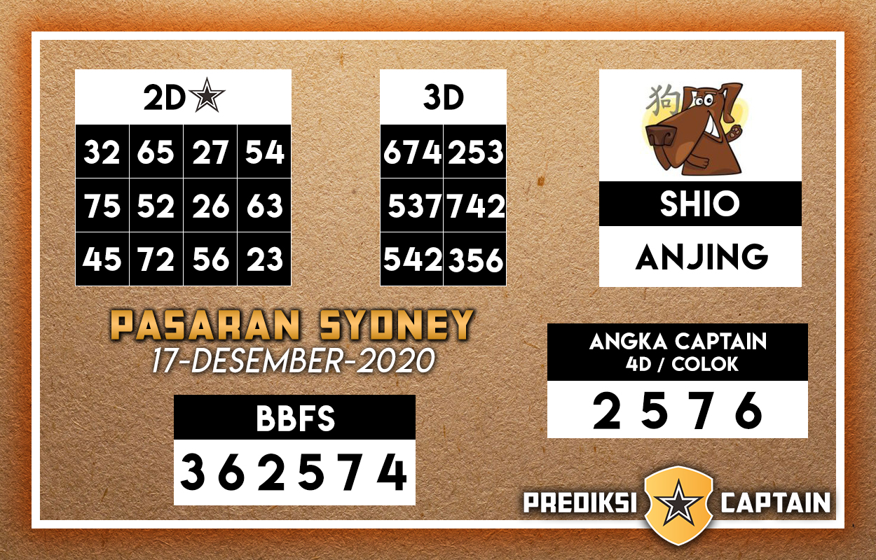 Syair BD SGP Hari Ini Kamis 17122020 Prediksi HK Malam
