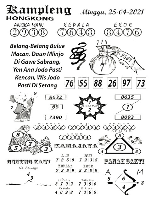 Forum Kode Syair Hongkong 25 April 2021 Syair Togel