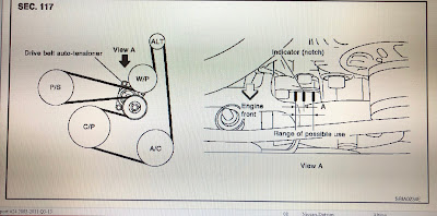 Posted by Angel Fernandez at 11:19 AM