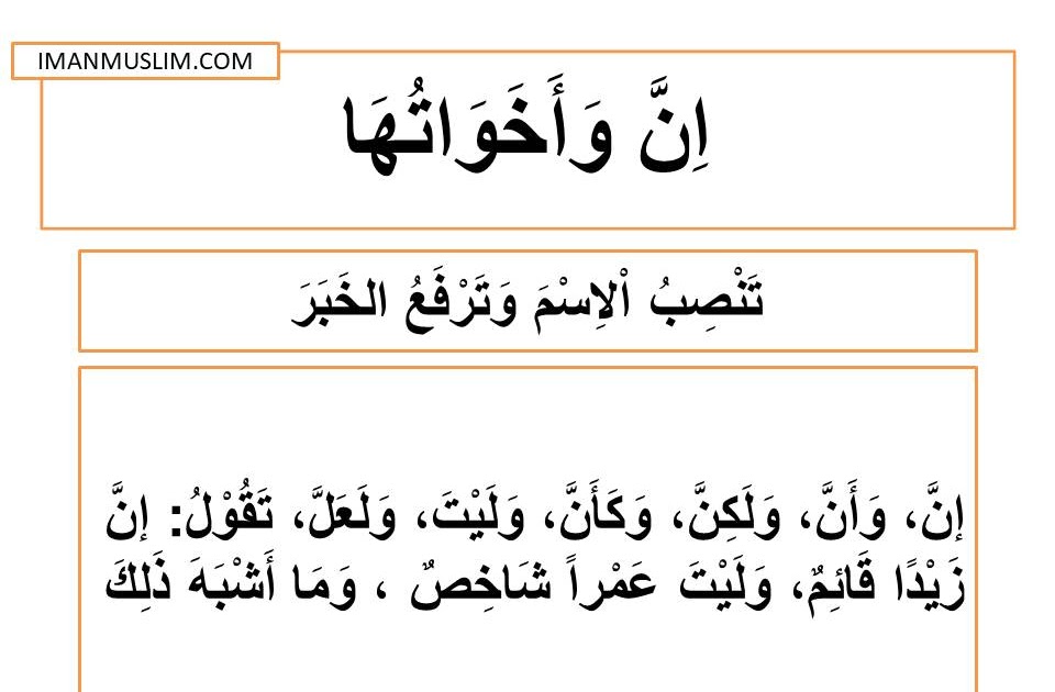 inna wa Akhwatuha (inna dan saudarasaudaranya) Pengertian