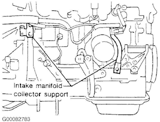 2000 Nissan Altima SE Intake Manifold Removal & Installation