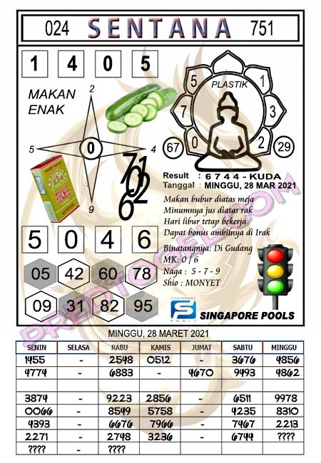 Sgp Minggu