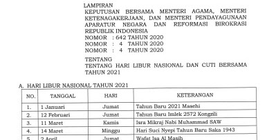 SKB 3 MENTERI TENTANG HARI LIBUR NASIONAL DAN CUTI BERSAMA ...