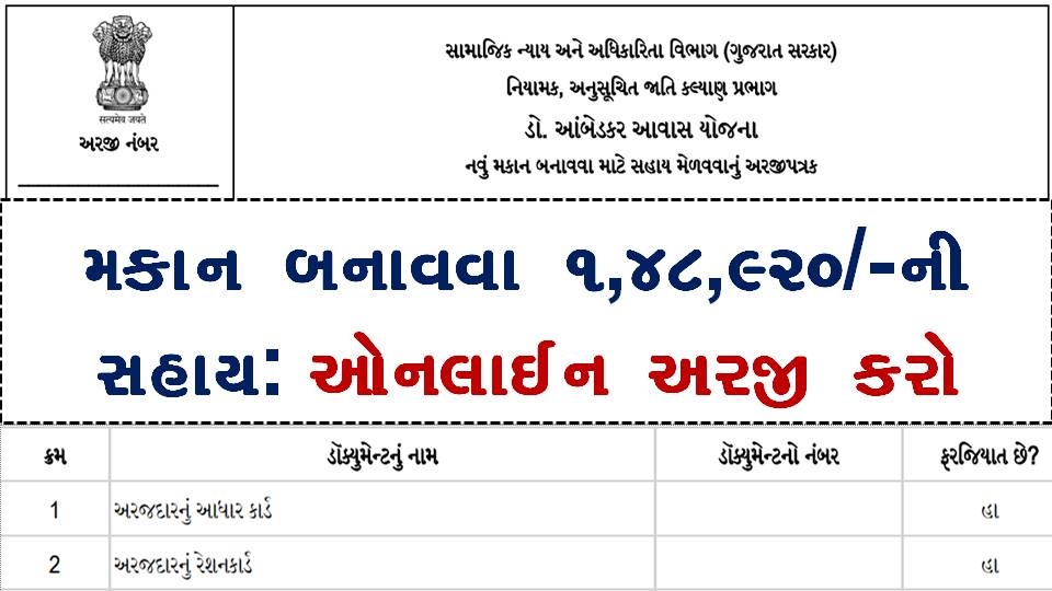 Gujarat Makan Sahay Yojana: Ambedkar Awas Yojana Gujarat 2020