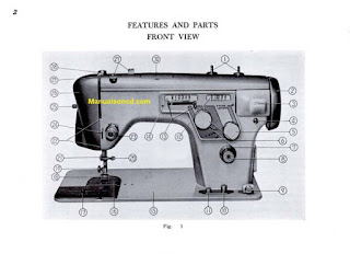 https://manualsoncd.com/product/white-6477-sewing-machine-instruction-manual/