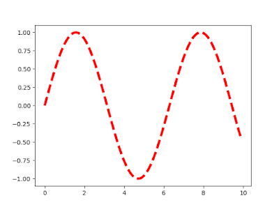 CBSE Papers, Questions, Answers, MCQ ...: Class 12 Informatics ...
