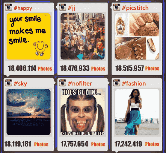 Teknik Hashtags Instagram Untuk Mendapatkan Followers, Pengikut Aktif