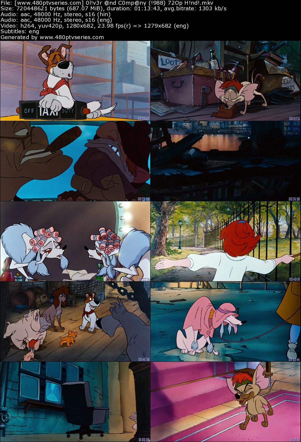 Download Oliver & Company (1988) 700MB Full Hindi Dual Audio Movie Download 720p Bluray Free Watch Online Full Movie Download Worldfree4u 9xmovies