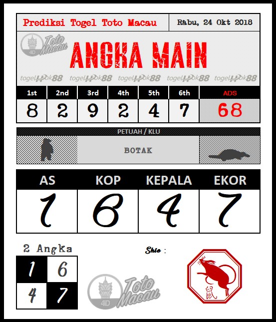 PREDIKSI TOTO MACAU POOLS 24 OKTOBER 2018 Prediksi Togel