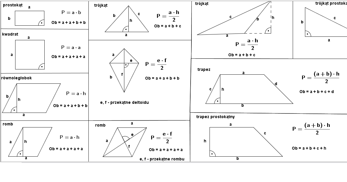 Matematyka Klasa 5 Pola Figur Matematyka jest prosta: Pola figur.