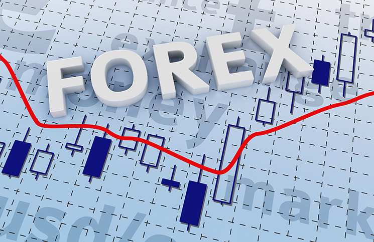 Calcular volumen forex