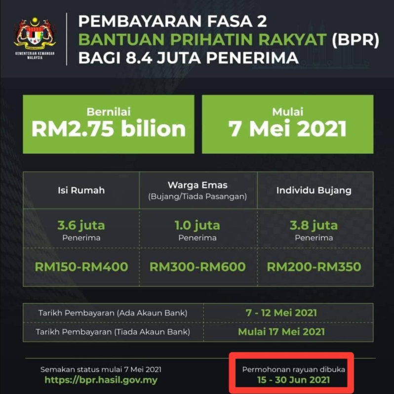 Bantuan prihatin rakyat 3.0