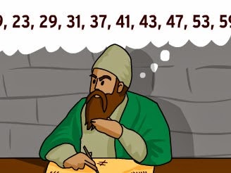 How to check if Given number is prime in Java