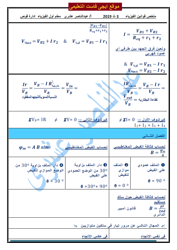 ملخص جميع قوانين الفيزياء للصف الثالث الثانوي وطرق حل جميع المسائل %25D9%2585%25D9%2584%25D8%25AE%25D8%25B5%2B%25D9%2582%25D9%2588%25D8%25A7%25D9%2586%25D9%258A%25D9%2586%2B%25D8%25A7%25D9%2584%25D9%2581%25D9%258A%25D8%25B2%25D9%258A%25D8%25A7%25D8%25A1%2B%25D8%25AB%25D8%25A7%25D9%2586%25D9%2588%25D9%258A%25D8%25A9%2B%25D8%25B9%25D8%25A7%25D9%2585%25D8%25A9%2B-%2B%25D9%2585%25D8%25B3%25D8%25AA%25D8%25B1%2B%25D8%25B9%25D8%25A8%25D8%25AF%25D8%25A7%25D9%2584%25D9%2586%25D8%25A7%25D8%25B5%25D8%25B1%2B%25D8%25A7%25D9%2584%25D8%25B9%25D8%25B4%25D8%25B1%25D9%2589_003