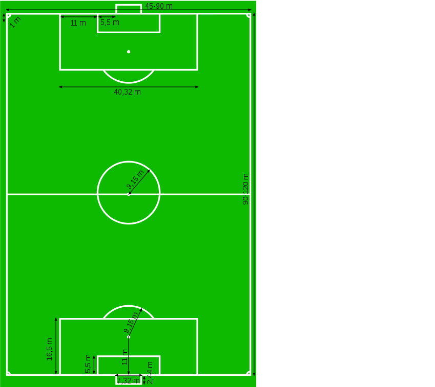 Medidas Oficiais Campo De Futebol Cbf EDULEARN Medidas Oficiais Campo De Futebol Cbf EDULEARN
