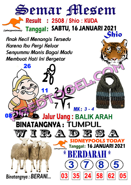 Pred Sdy Sabtu Arsip Pred Togel