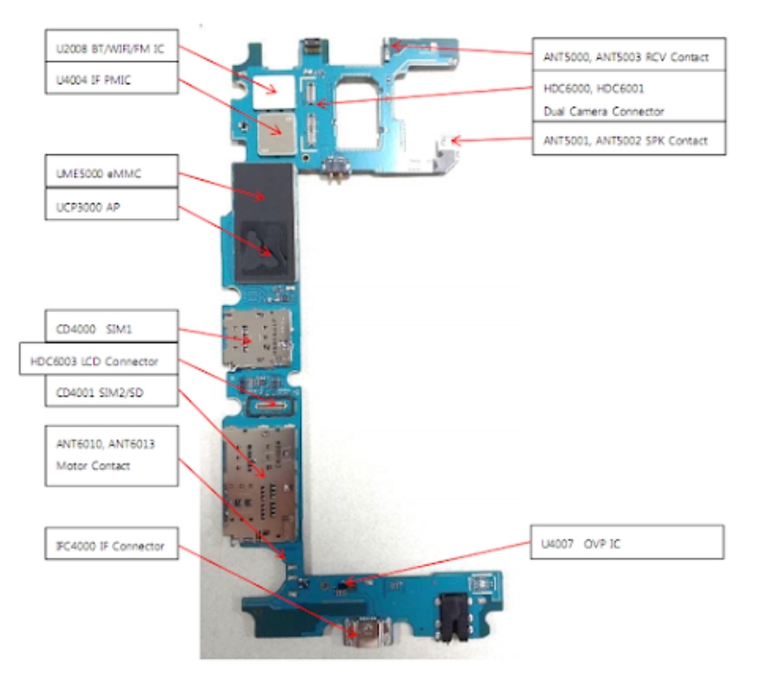 Download Schematic Samsung J4 Plus (J415F) - RickyFlash