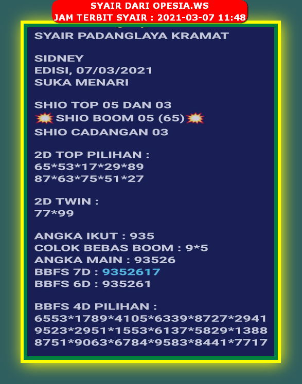 PREDIKSI SIDNEY