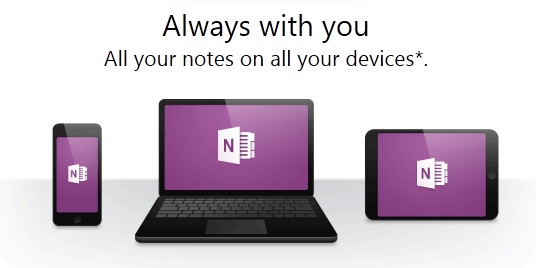 How To Share Microsoft OneNote Across Devices