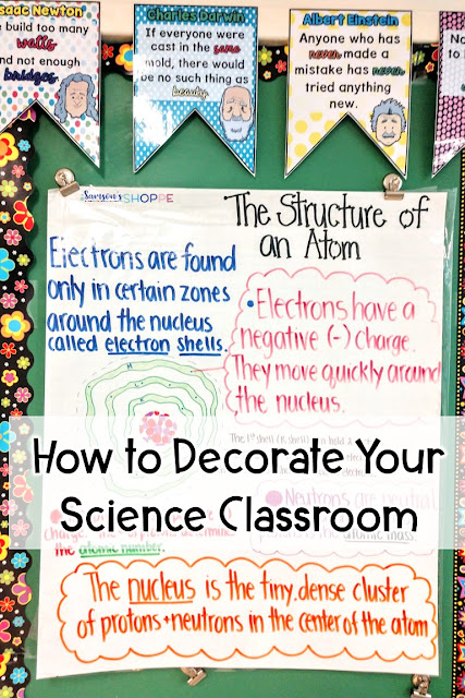 Science Charts For Class 7