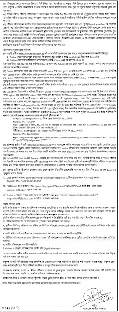 Bangladesh National Museum Job 2021
