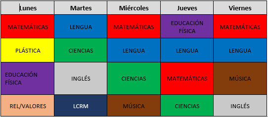 HORARIO