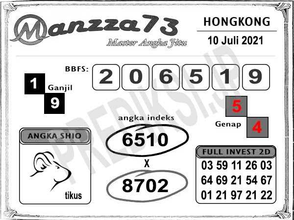 Ulasan Angka Main Togel Hari Ini