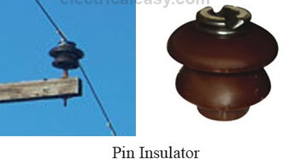 Spool Insulators, Shackle Insulators in Low Voltage Distribution Lines