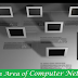 Computer Network : Application Area of Computer Networking