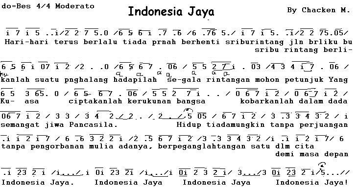 Lirik Lagu Indonesia Jaya Ciptaan Chaken M