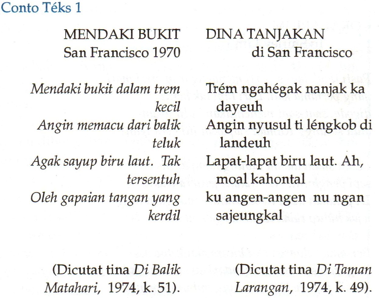 Narjamahkeun Ipa Terapan Basa Sunda